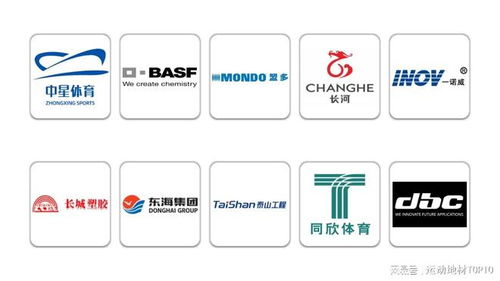 新國(guó)標(biāo)下的洗牌與機(jī)遇 塑膠跑道十大品牌的綠色科技競(jìng)賽